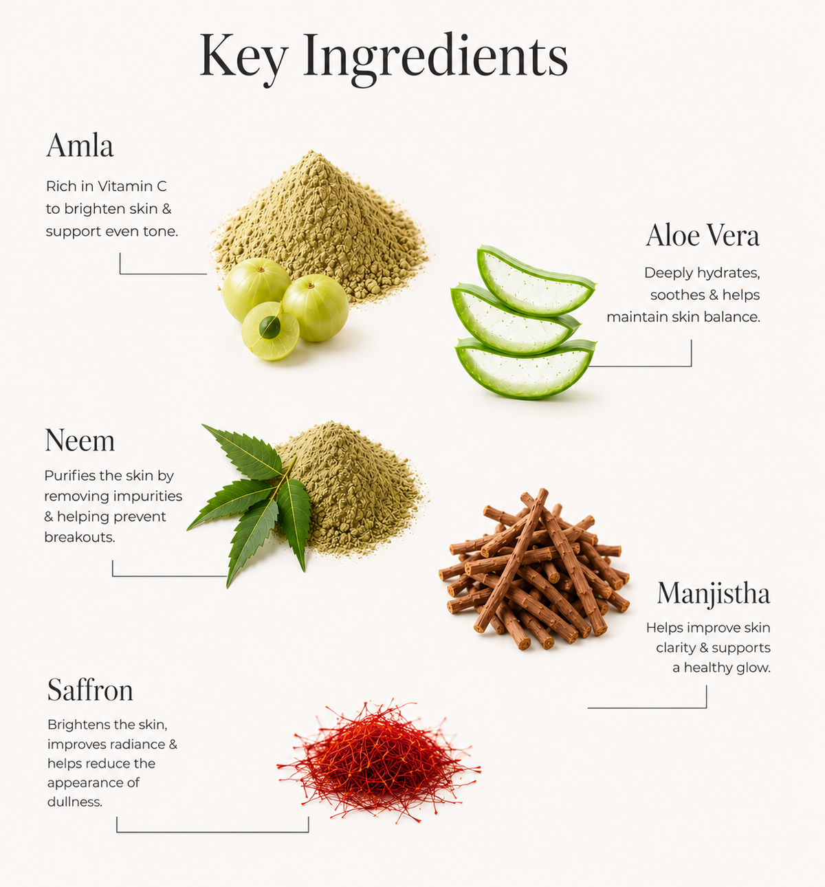 Saffron Brightening Serum